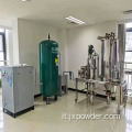 Polvere di carbonio ultrafino piccolo macinetto da laboratorio macinetto